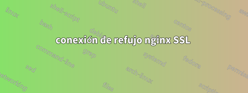 conexión de refujo nginx SSL