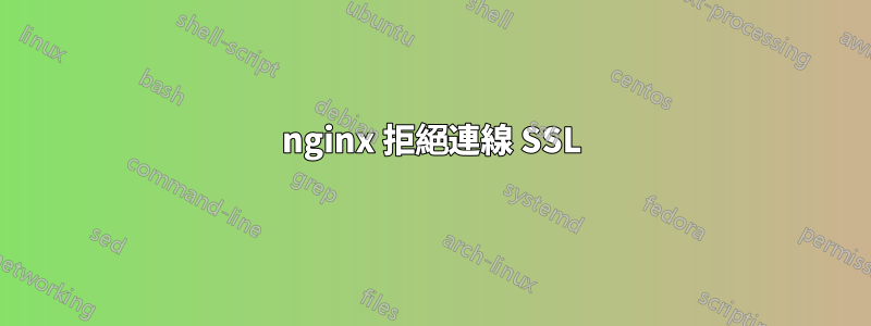 nginx 拒絕連線 SSL