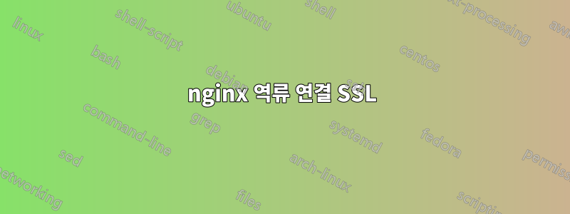 nginx 역류 연결 SSL