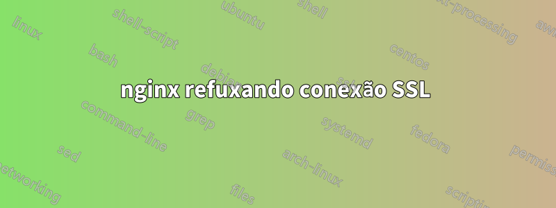nginx refuxando conexão SSL