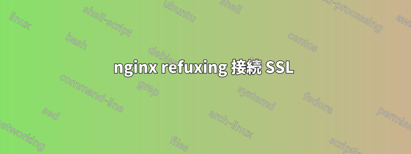 nginx refuxing 接続 SSL