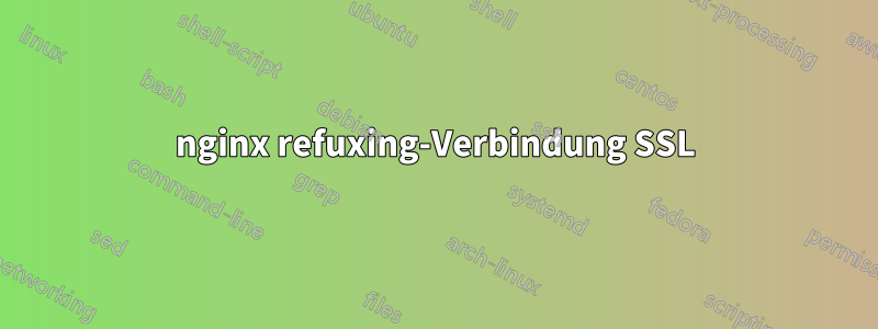 nginx refuxing-Verbindung SSL
