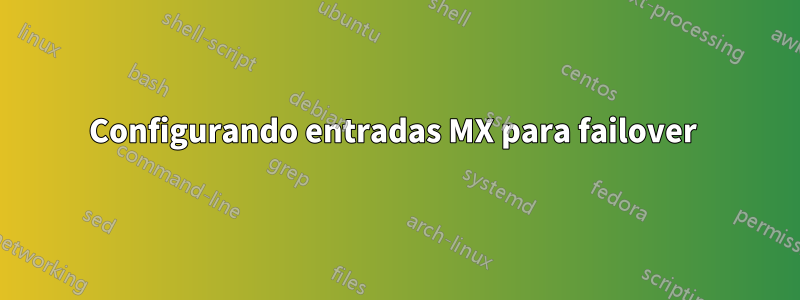 Configurando entradas MX para failover 