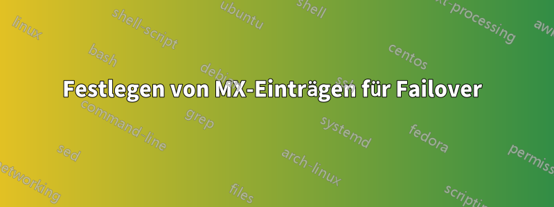 Festlegen von MX-Einträgen für Failover 