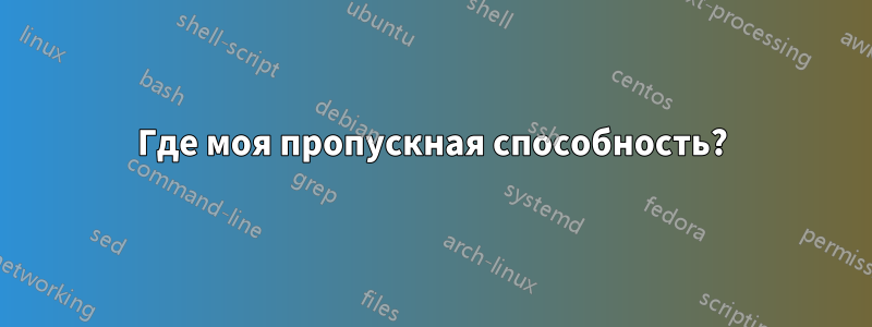 Где моя пропускная способность?