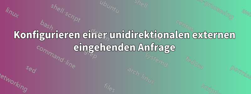 Konfigurieren einer unidirektionalen externen eingehenden Anfrage
