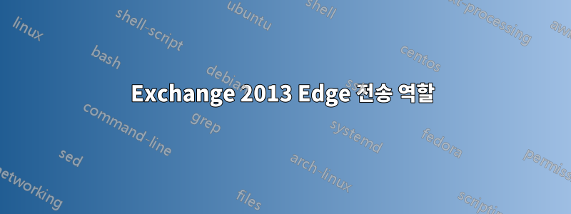 Exchange 2013 Edge 전송 역할