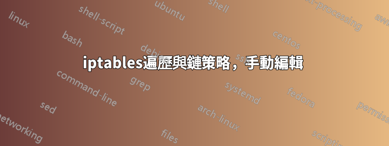 iptables遍歷與鏈策略，手動編輯