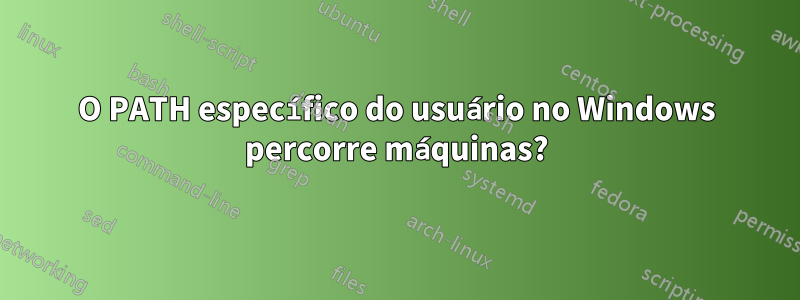 O PATH específico do usuário no Windows percorre máquinas?
