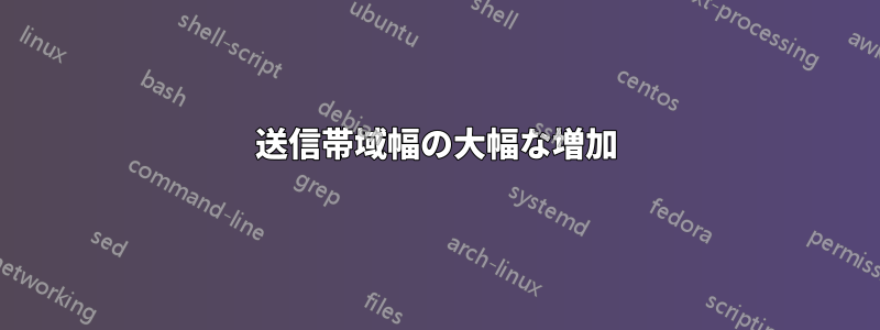 送信帯域幅の大幅な増加