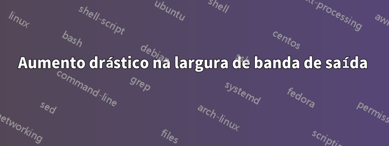 Aumento drástico na largura de banda de saída