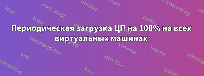 Периодическая загрузка ЦП на 100% на всех виртуальных машинах