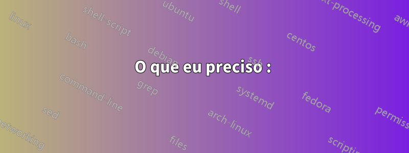 O que eu preciso :