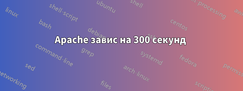 Apache завис на 300 секунд