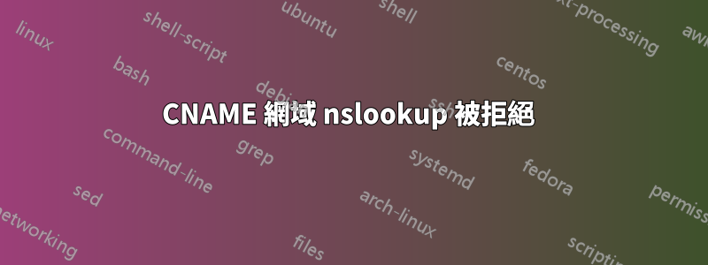 CNAME 網域 nslookup 被拒絕 