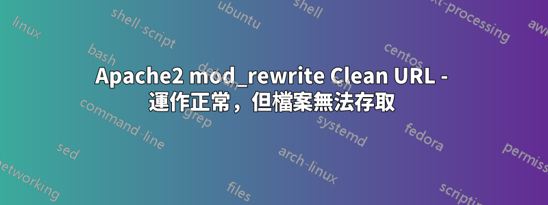 Apache2 mod_rewrite Clean URL - 運作正常，但檔案無法存取