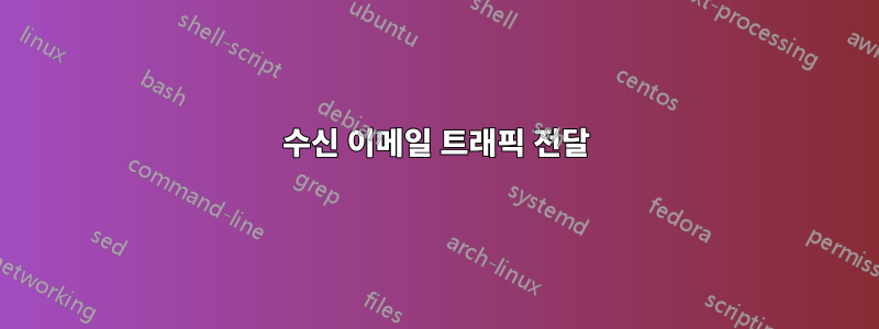 수신 이메일 트래픽 전달