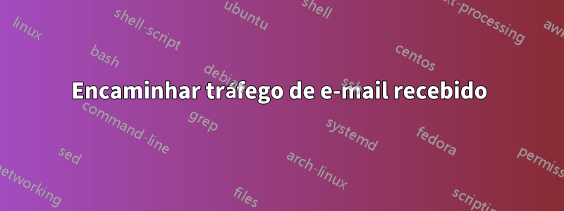 Encaminhar tráfego de e-mail recebido