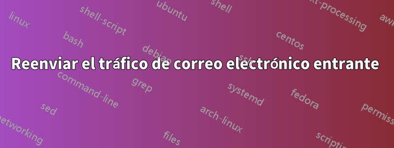 Reenviar el tráfico de correo electrónico entrante