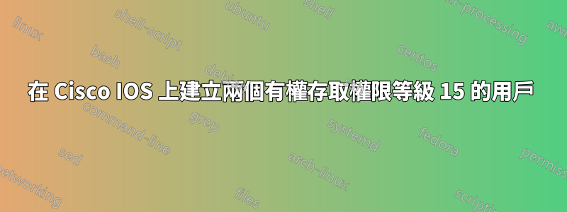 在 Cisco IOS 上建立兩個有權存取權限等級 15 的用戶