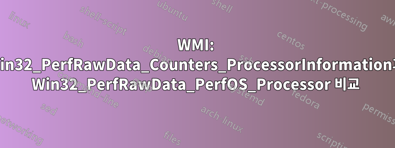 WMI: Win32_PerfRawData_Counters_ProcessorInformation과 Win32_PerfRawData_PerfOS_Processor 비교