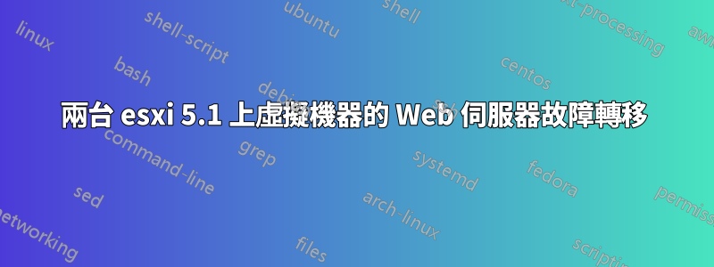 兩台 esxi 5.1 上虛擬機器的 Web 伺服器故障轉移