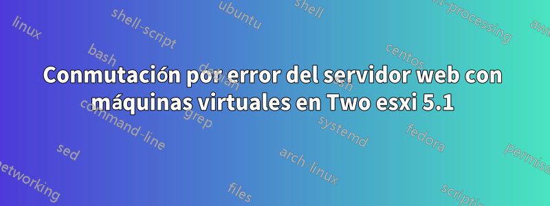 Conmutación por error del servidor web con máquinas virtuales en Two esxi 5.1