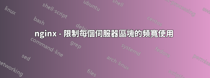 nginx - 限制每個伺服器區塊的頻寬使用