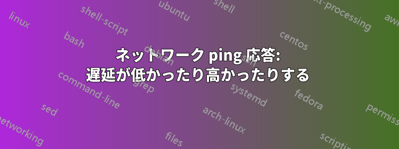 ネットワーク ping 応答: 遅延が低かったり高かったりする