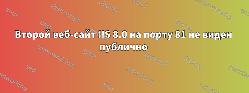 Второй веб-сайт IIS 8.0 на порту 81 не виден публично