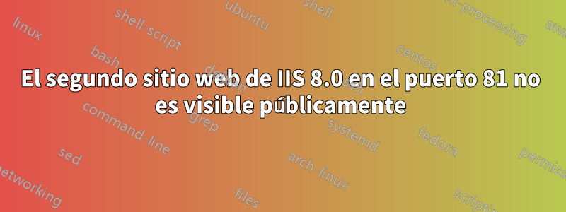 El segundo sitio web de IIS 8.0 en el puerto 81 no es visible públicamente