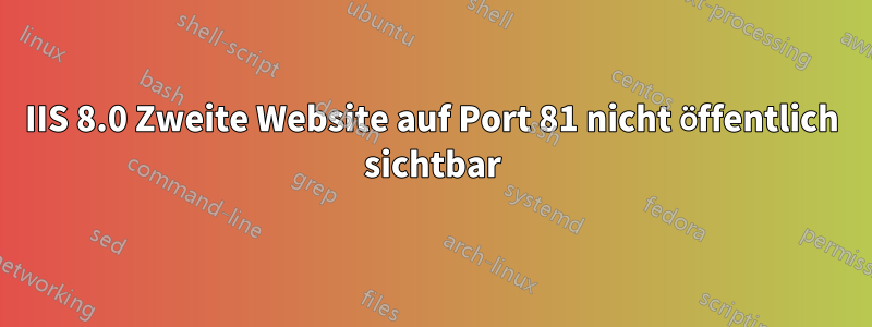 IIS 8.0 Zweite Website auf Port 81 nicht öffentlich sichtbar