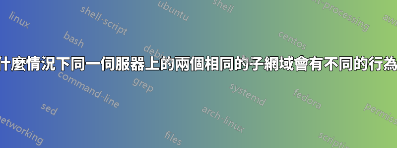 在什麼情況下同一伺服器上的兩個相同的子網域會有不同的行為？