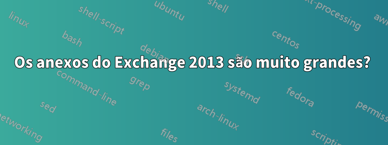 Os anexos do Exchange 2013 são muito grandes?