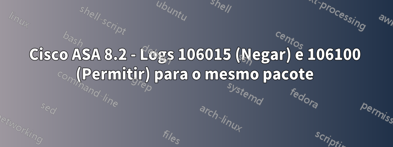 Cisco ASA 8.2 - Logs 106015 (Negar) e 106100 (Permitir) para o mesmo pacote