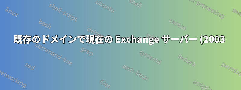既存のドメインで現在の Exchange サーバー (2003) を新しい Exchange サーバー (2010) に置き換える