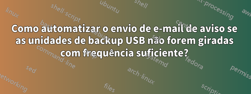 Como automatizar o envio de e-mail de aviso se as unidades de backup USB não forem giradas com frequência suficiente?