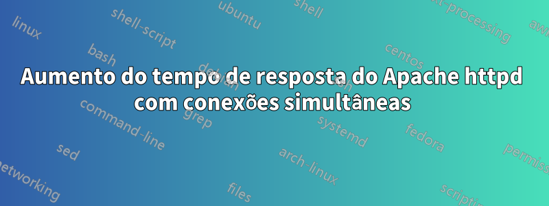 Aumento do tempo de resposta do Apache httpd com conexões simultâneas