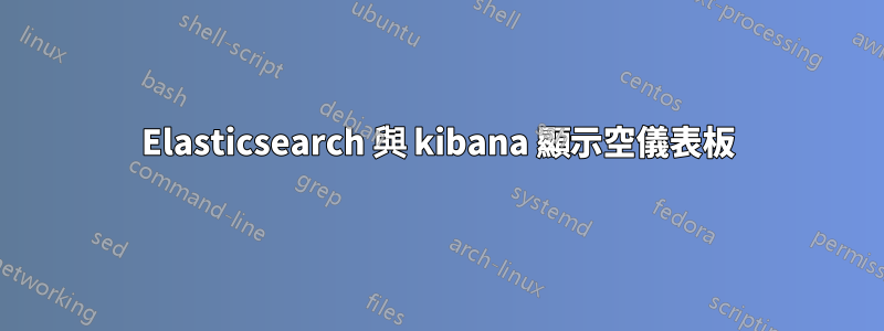 Elasticsearch 與 kibana 顯示空儀表板