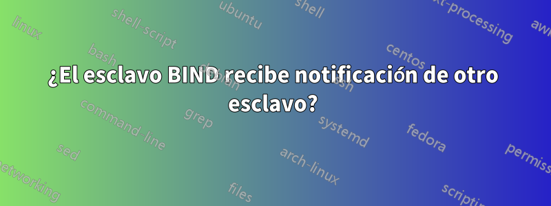 ¿El esclavo BIND recibe notificación de otro esclavo?