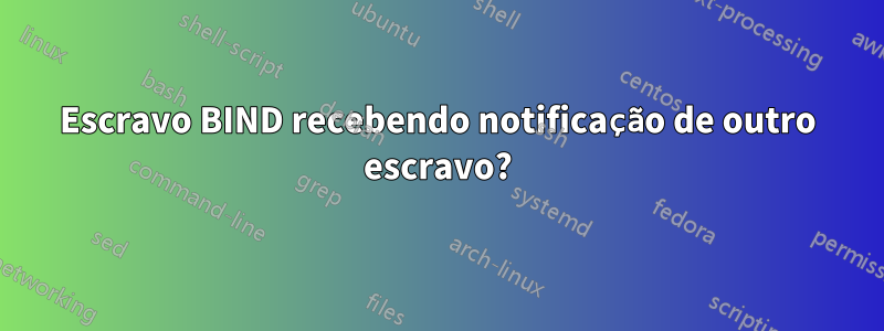 Escravo BIND recebendo notificação de outro escravo?