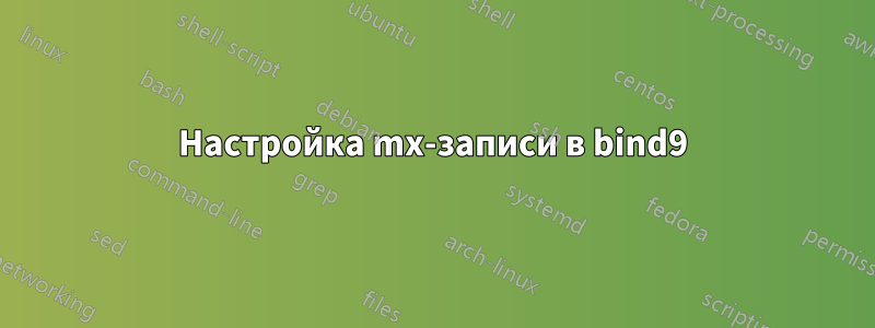 Настройка mx-записи в bind9
