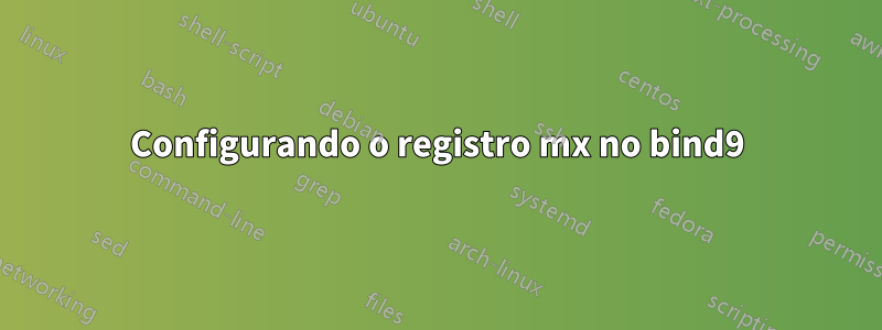 Configurando o registro mx no bind9