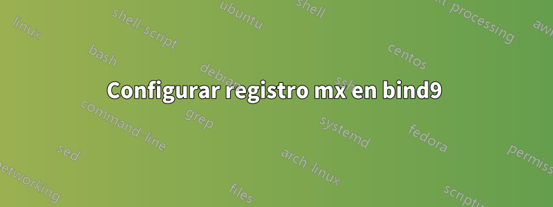 Configurar registro mx en bind9