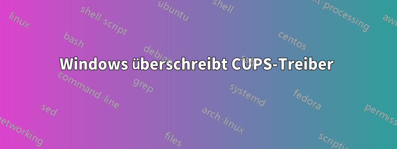 Windows überschreibt CUPS-Treiber
