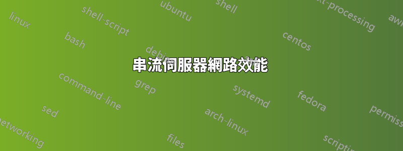 串流伺服器網路效能