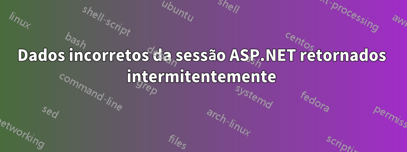 Dados incorretos da sessão ASP.NET retornados intermitentemente