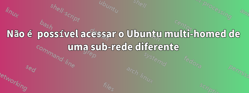 Não é possível acessar o Ubuntu multi-homed de uma sub-rede diferente