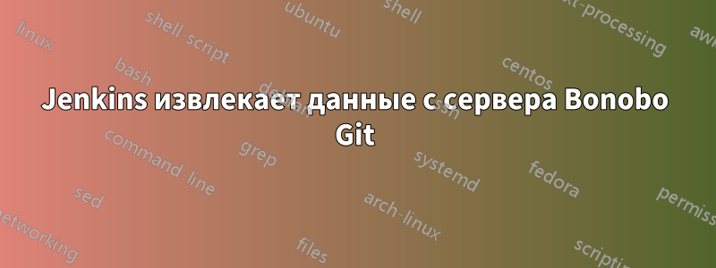 Jenkins извлекает данные с сервера Bonobo Git