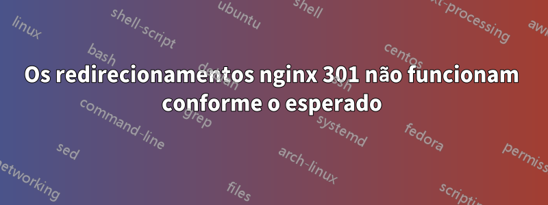 Os redirecionamentos nginx 301 não funcionam conforme o esperado